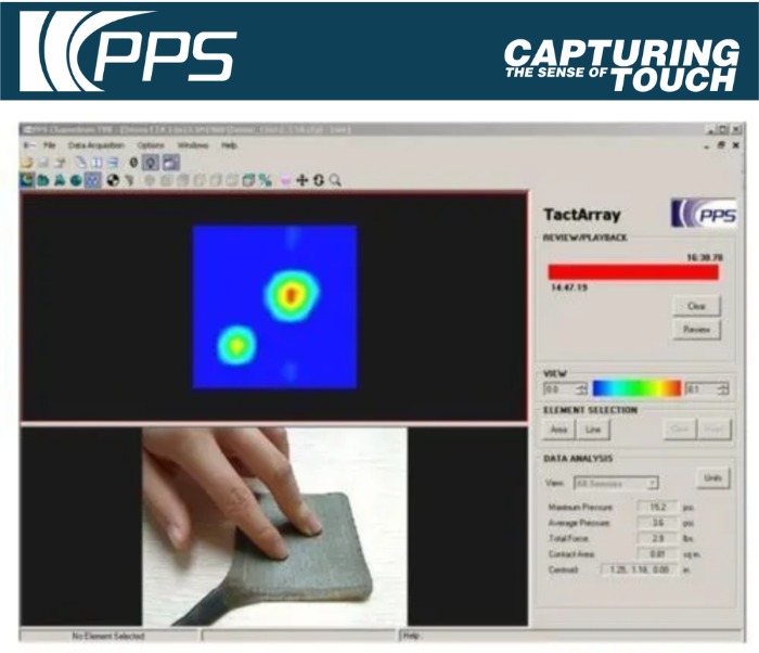 Revolutionize Your Industry with Tactile Sensing Technology